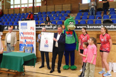 Umowa-WodKiel-Korona-Handball-09